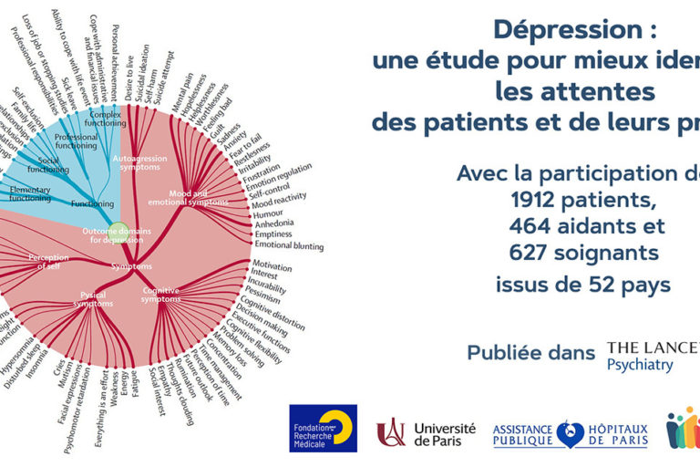 Carrousel-Etude-Depression-ComPaRe
