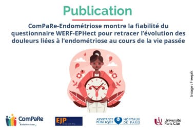 illustration de l'article sur la nouvelle publication de compare endométriose