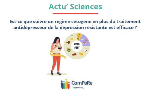 Est-ce que suivre un régime cétogène en plus du traitement antidépresseur de la dépression résistante est efficace _